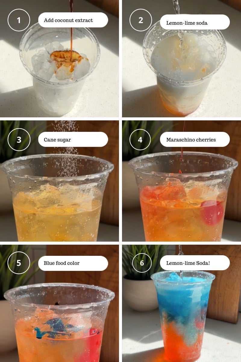 steps by step labeled instruction picture graphic on how to make copycat sonic ocean water drink recipes.